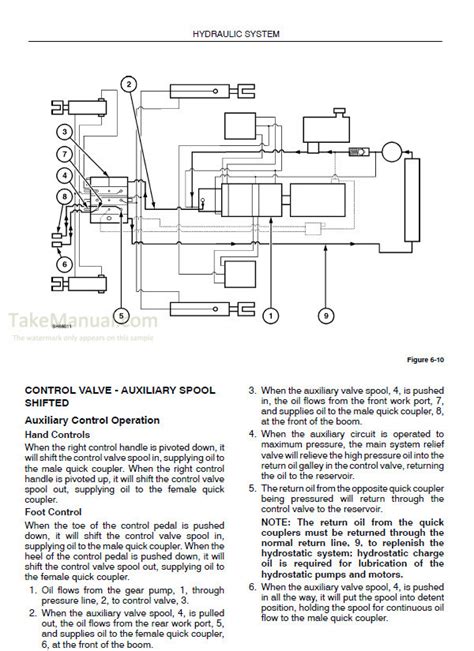 new holland skid steer setti g security reset|new holland skid steer start position.